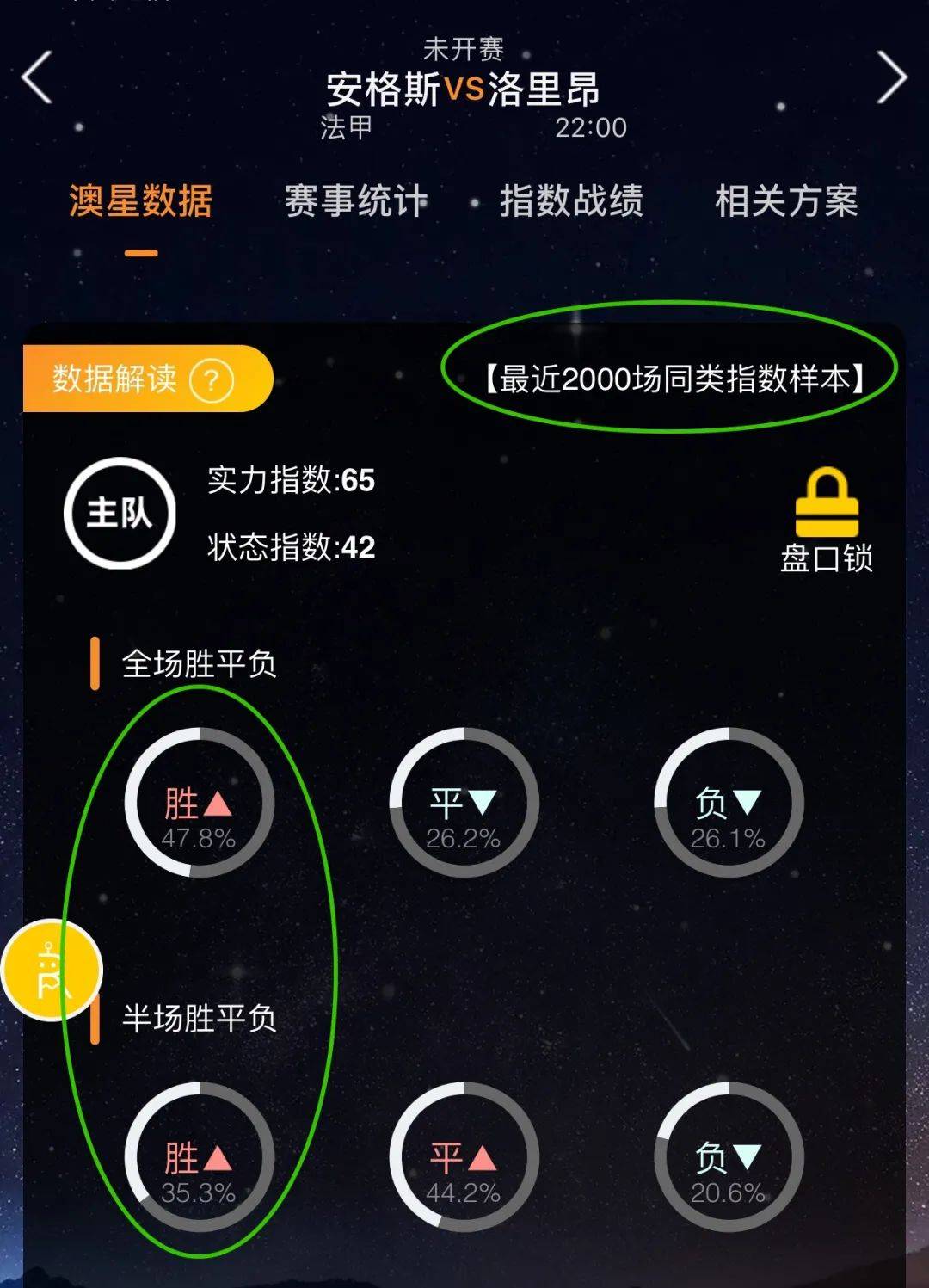 自若能在