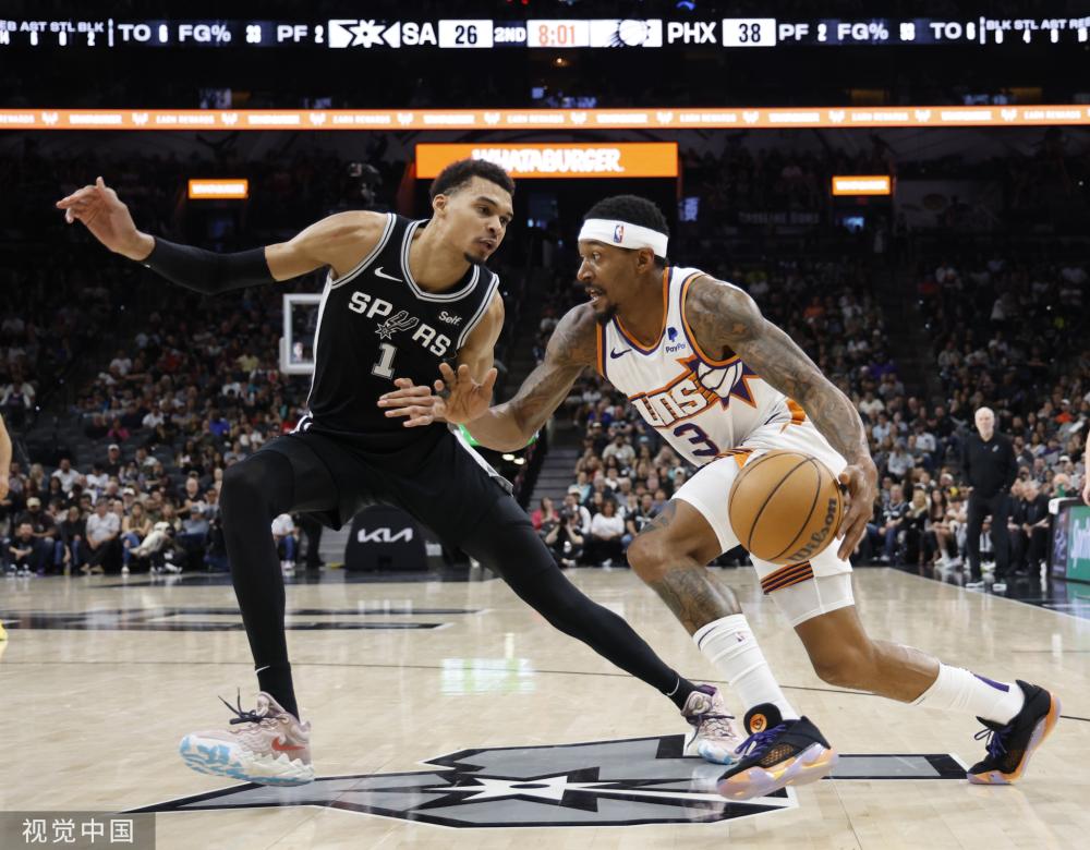 现代足球中 现代足球中