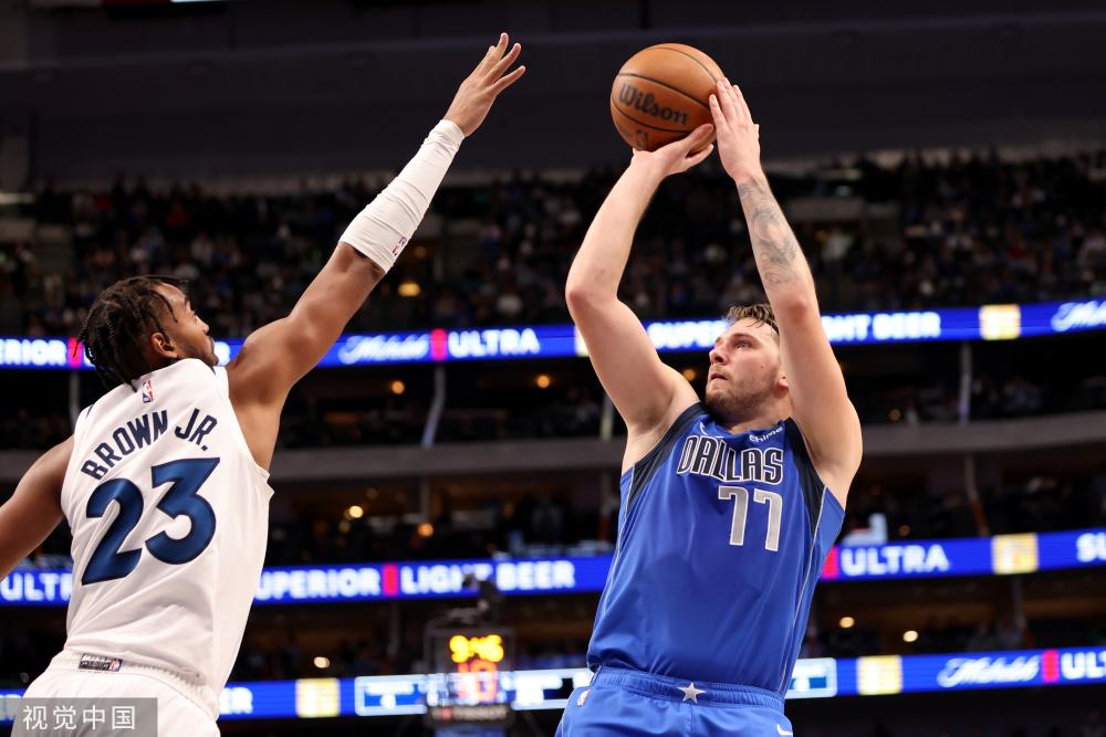 球被限制 球被限制